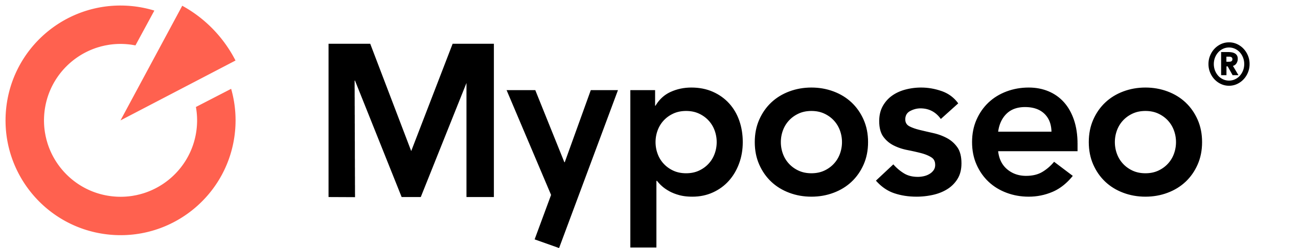 Myposeo